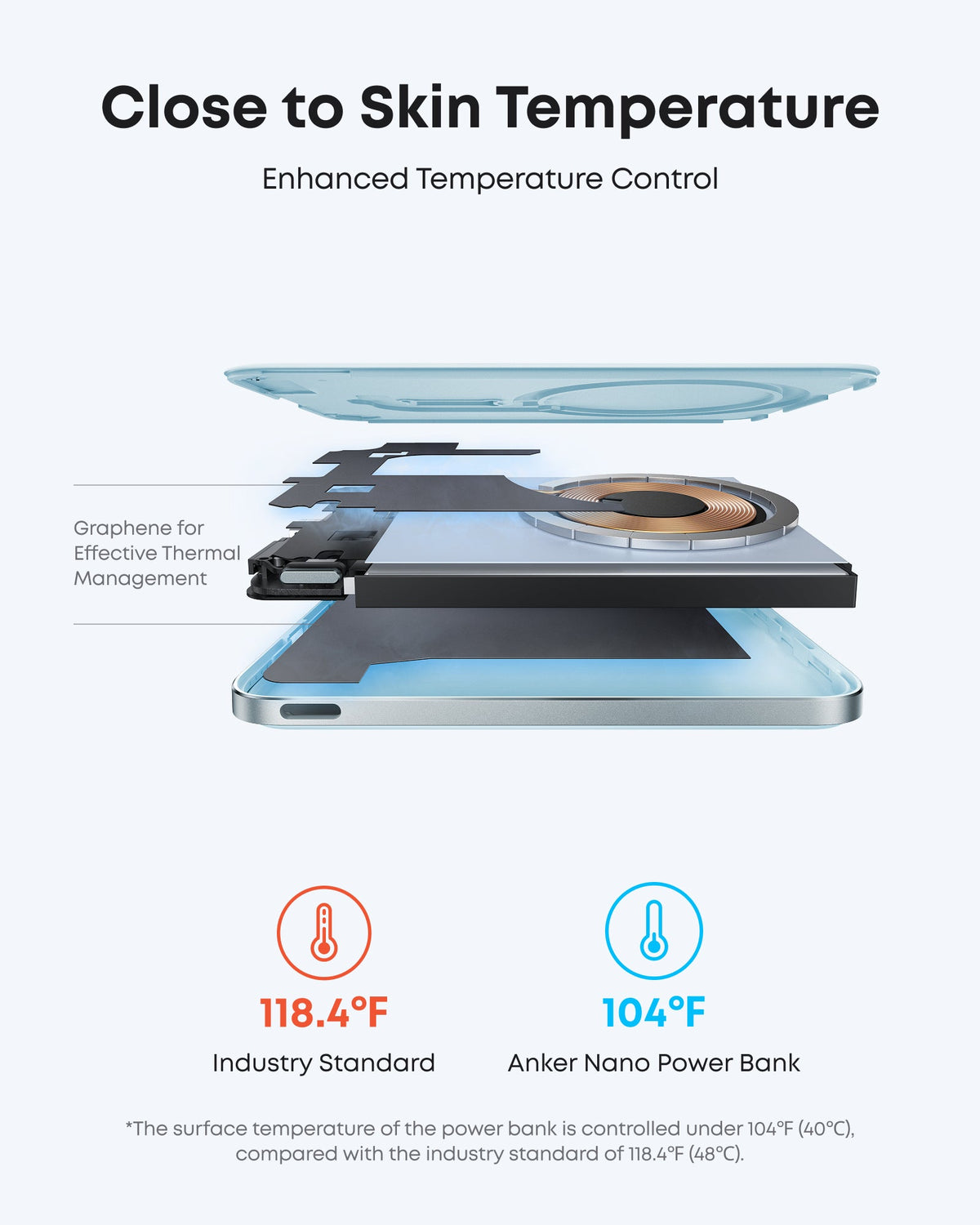 Anker Nano 5K MagGo Slim Magnetic Power Bank