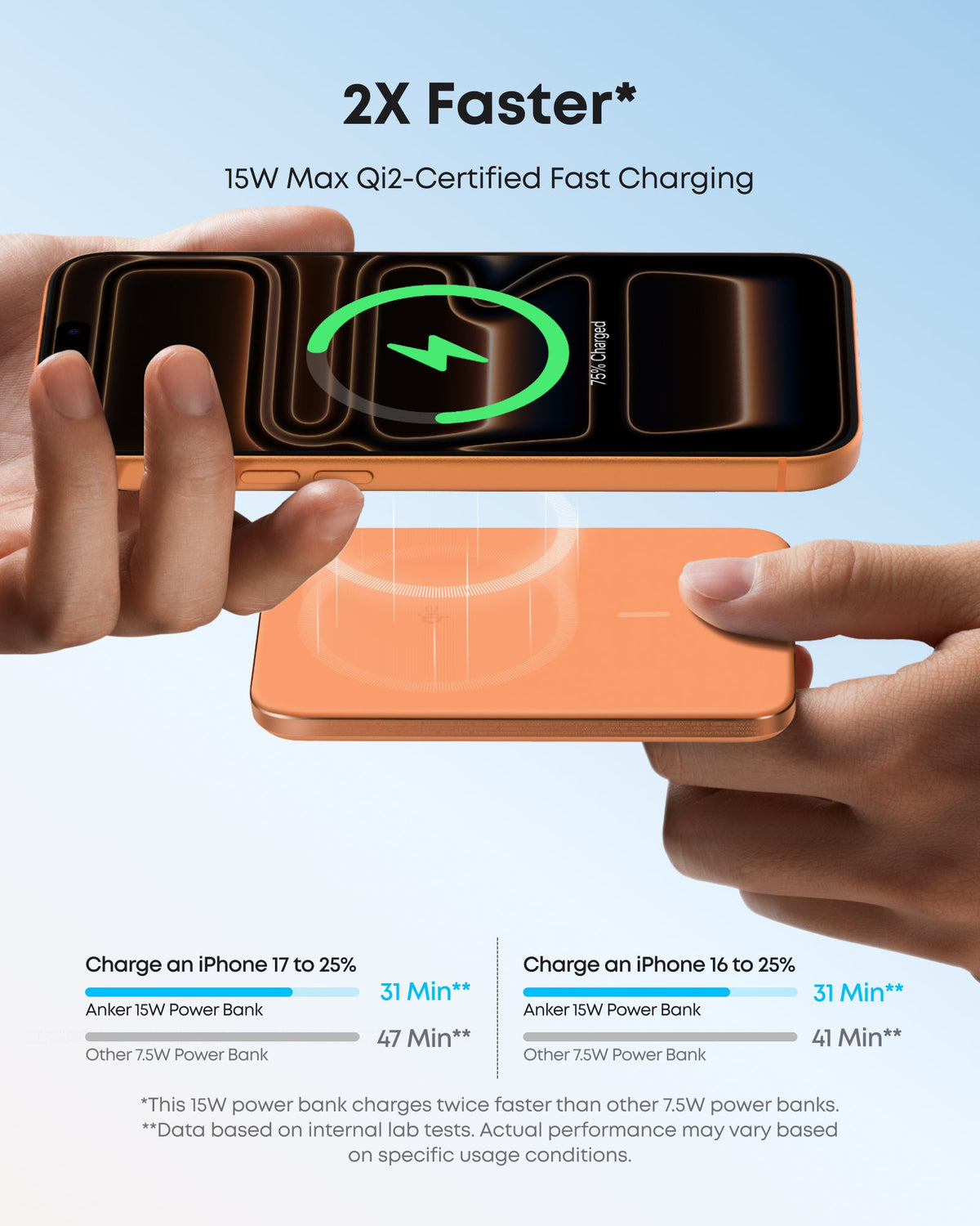 Anker Nano 5K MagGo Slim Magnetic Power Bank
