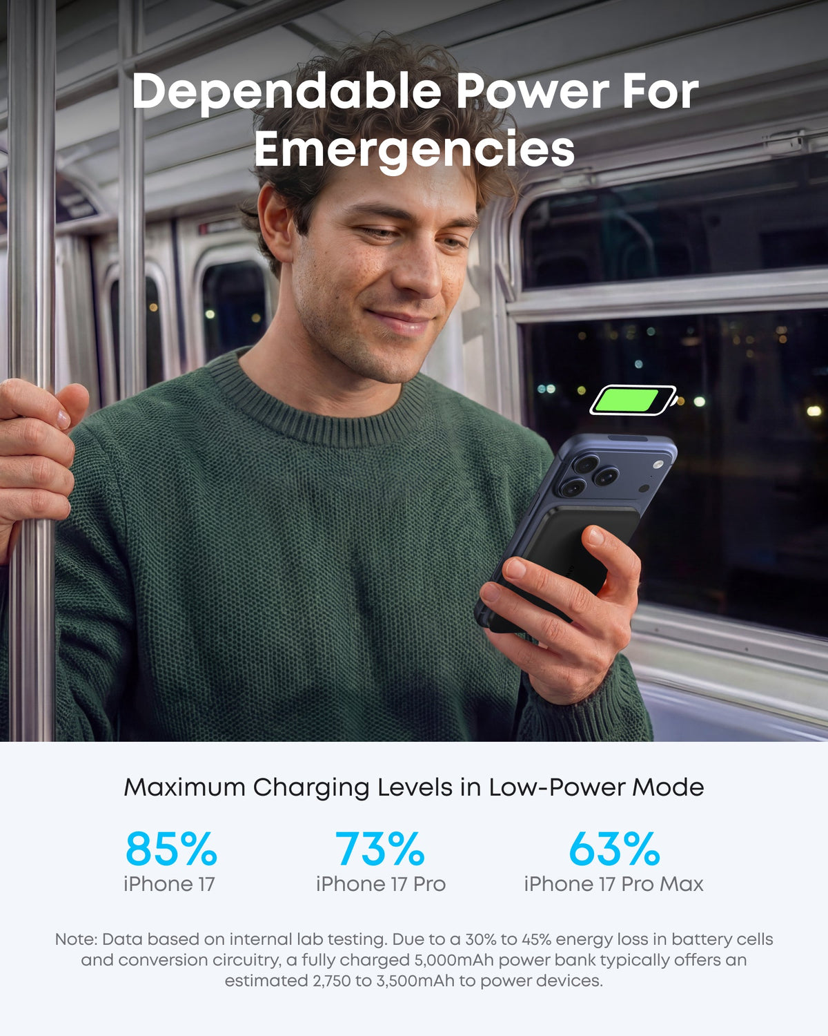 Anker Nano 5K MagGo Slim Magnetic Power Bank
