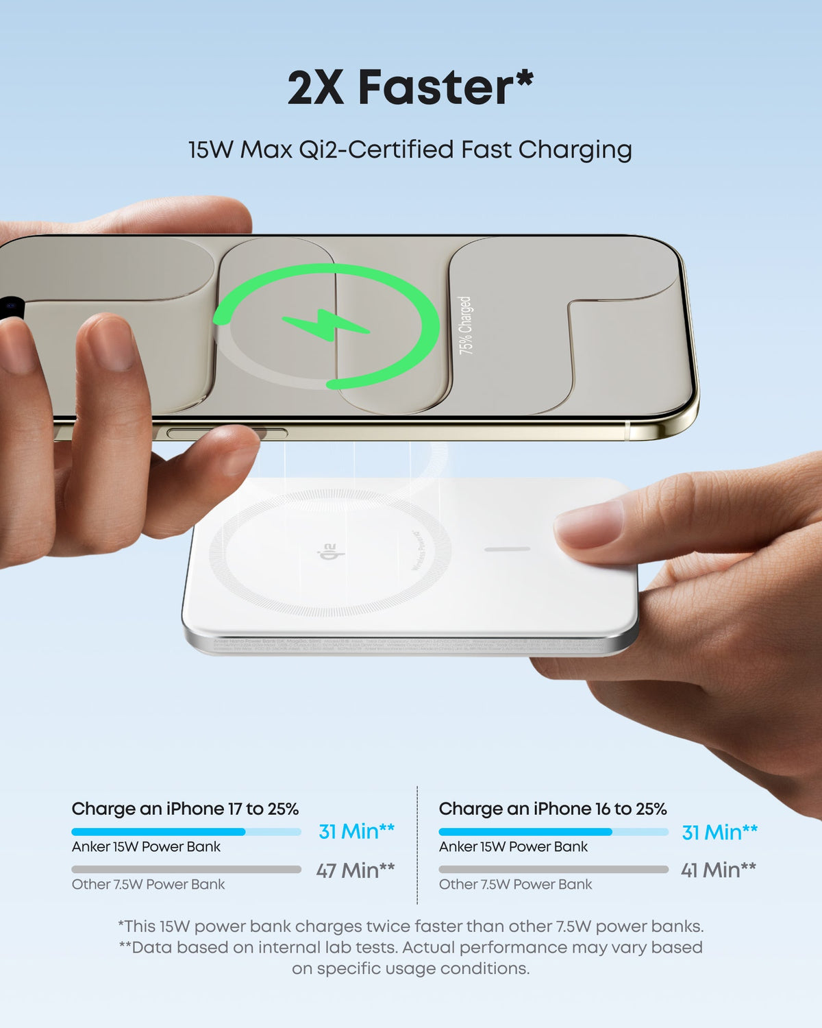 Anker Nano 5K MagGo Slim Magnetic Power Bank