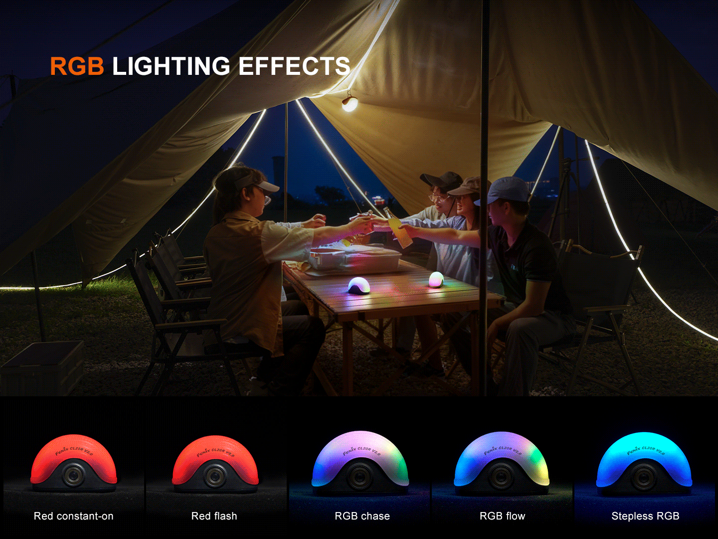 Fenix CL20R V2 Rechargeable Camping Lantern