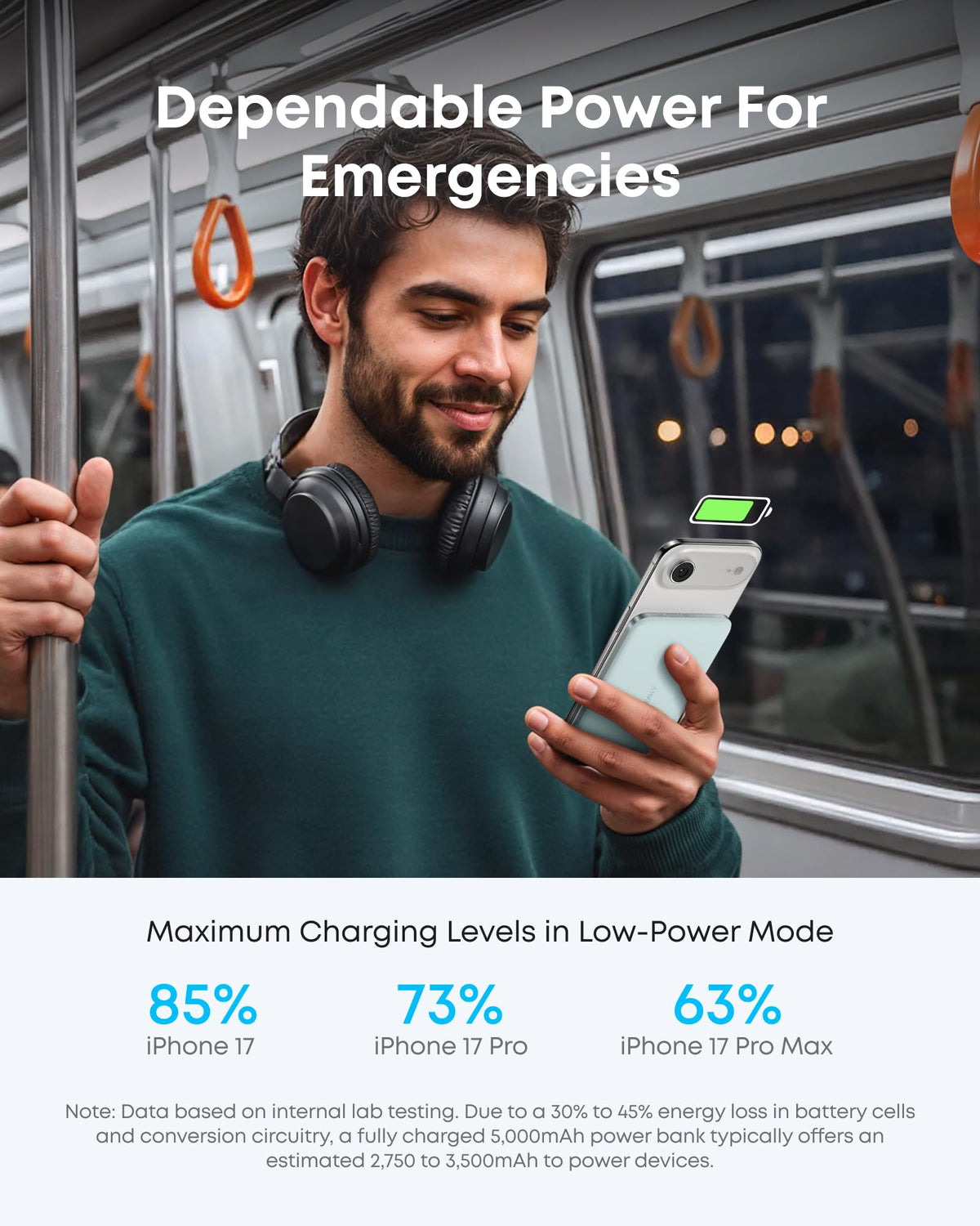 Anker Nano 5K MagGo Slim Magnetic Power Bank