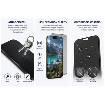 iPhone 17 Pro Privacy Tempered Glass Screen Protector — 2 Pack