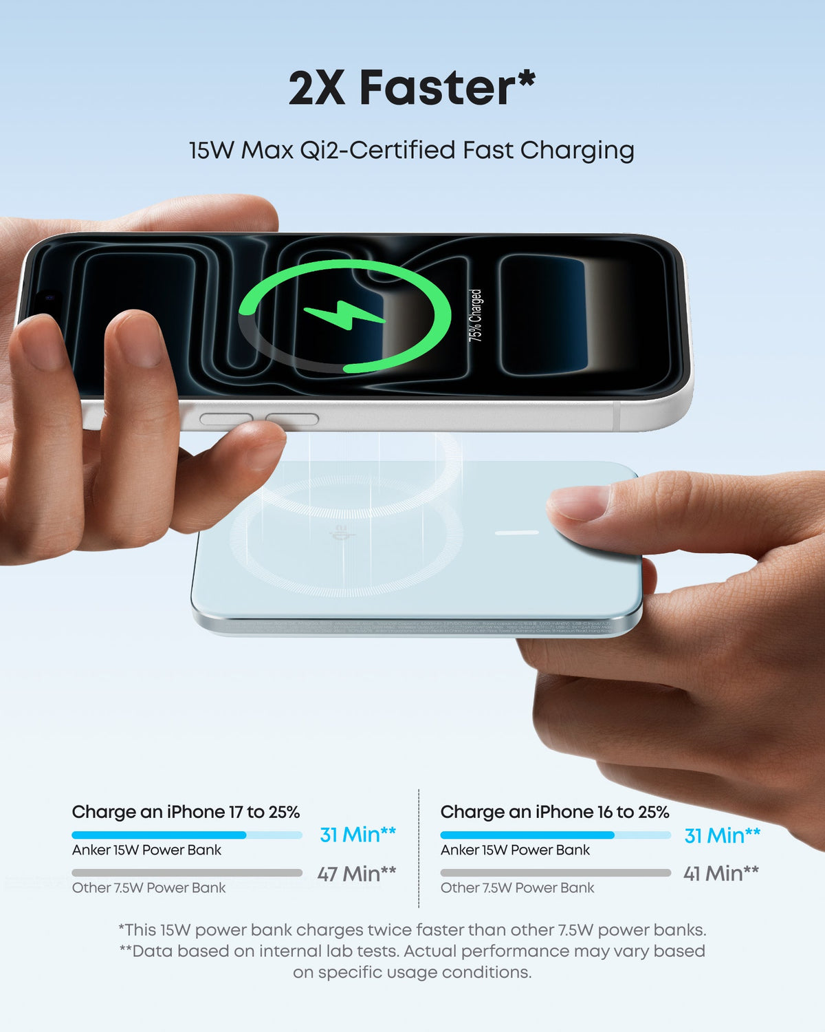 Anker Nano 5K MagGo Slim Magnetic Power Bank