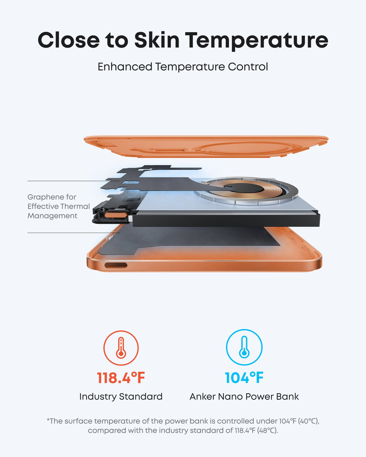 Anker Nano 5K MagGo Slim Magnetic Power Bank