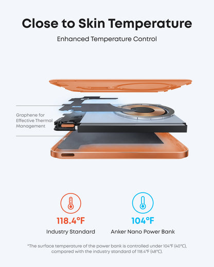 Anker Nano 5K MagGo Slim Magnetic Power Bank