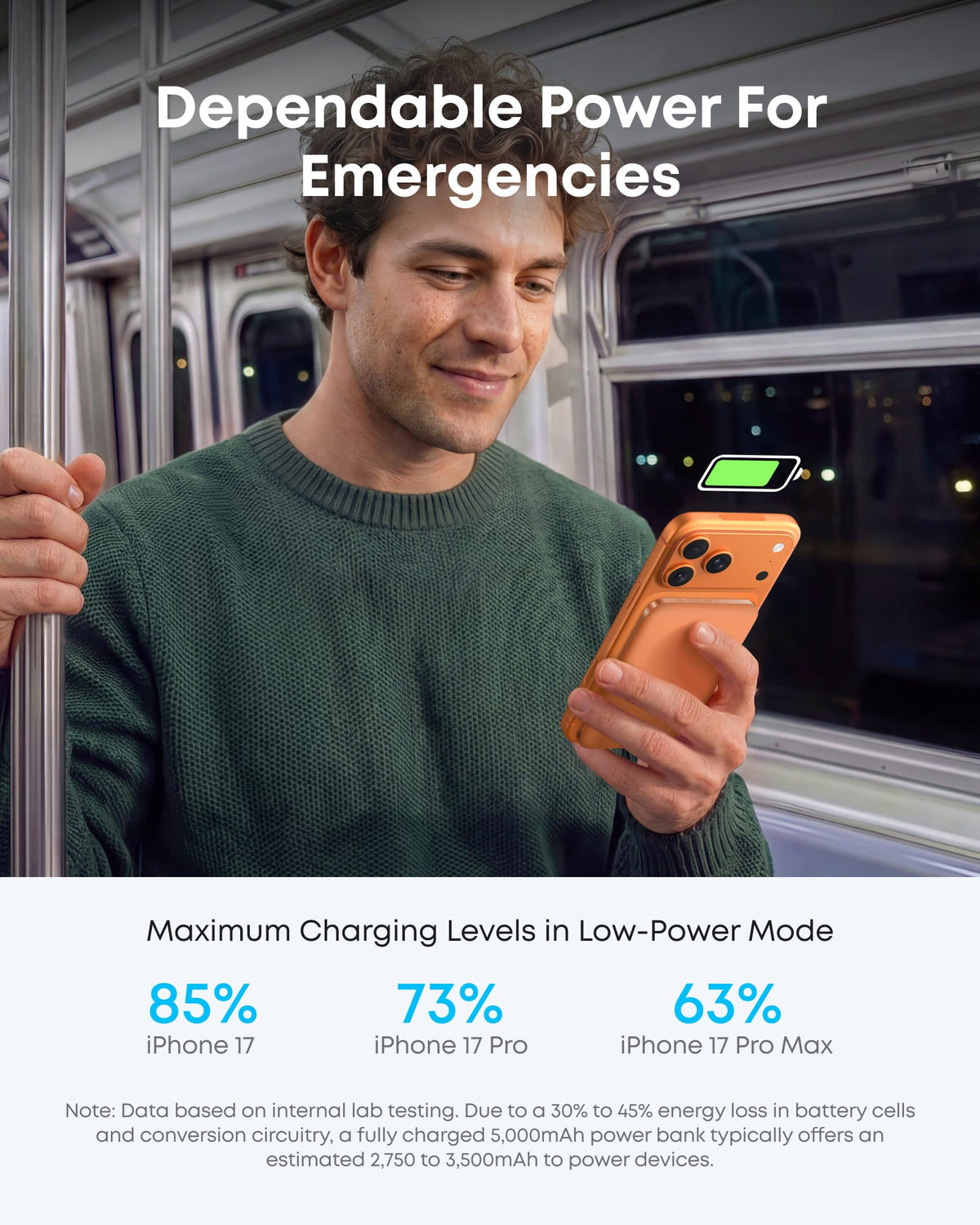 Anker Nano 5K MagGo Slim Magnetic Power Bank