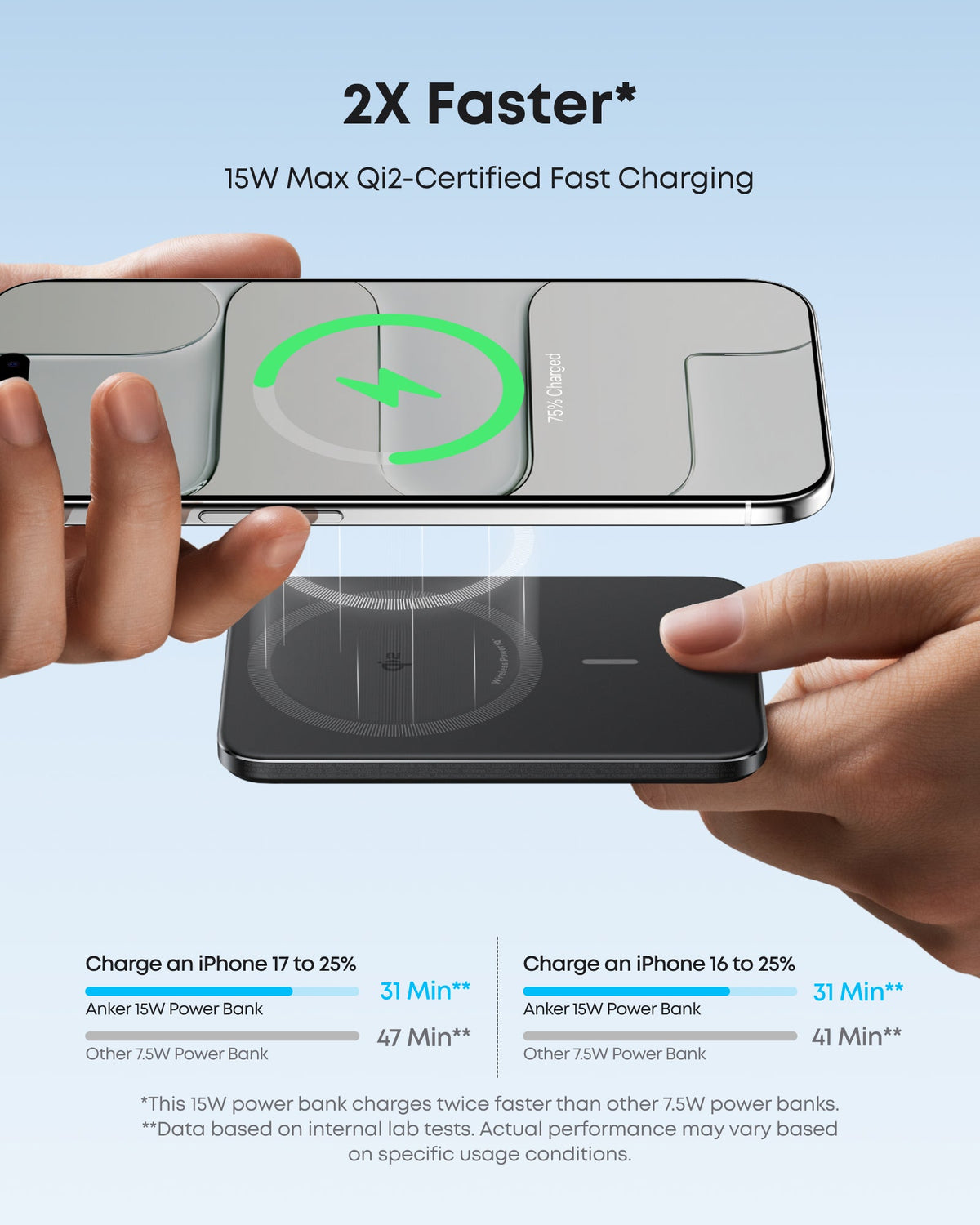 Anker Nano 5K MagGo Slim Magnetic Power Bank