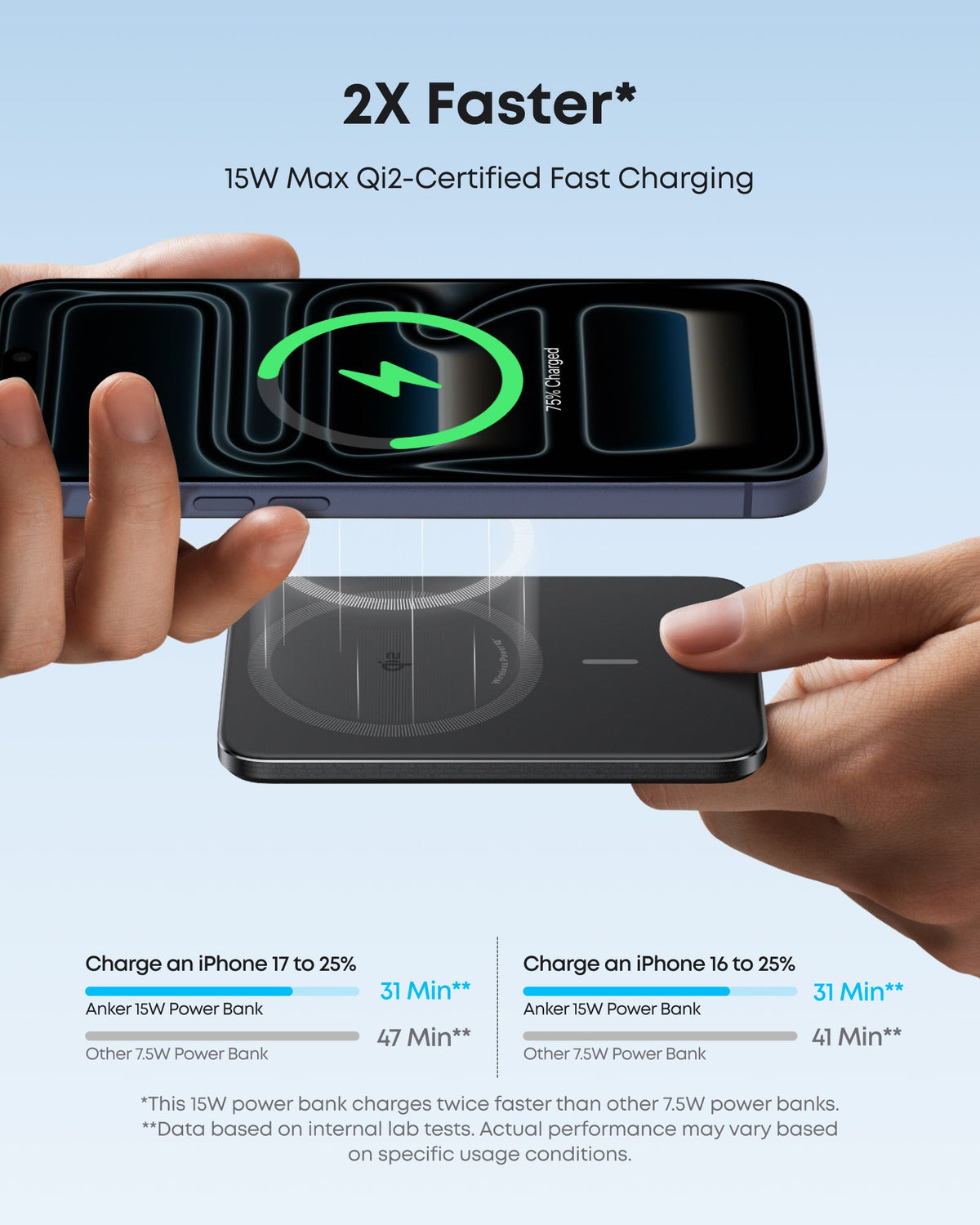 Anker Nano 5K MagGo Slim Magnetic Power Bank