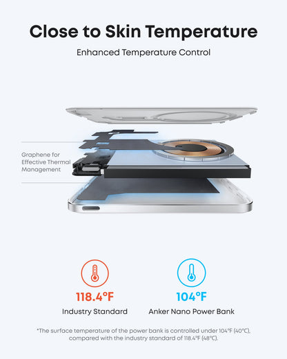 Anker Nano 5K MagGo Slim Magnetic Power Bank
