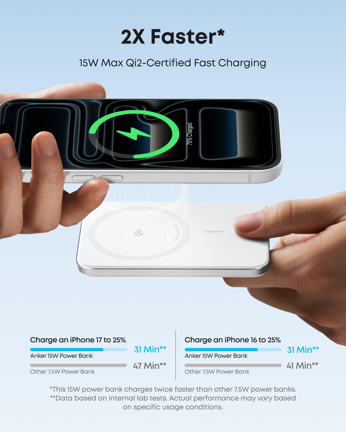 Anker Nano 5K MagGo Slim Magnetic Power Bank