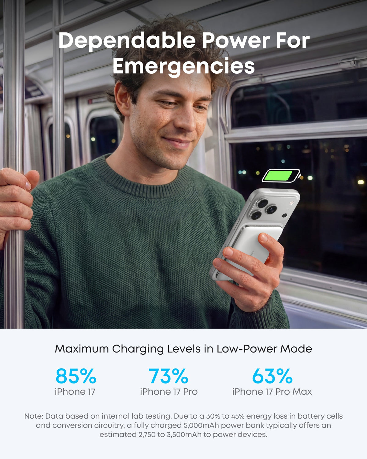 Anker Nano 5K MagGo Slim Magnetic Power Bank