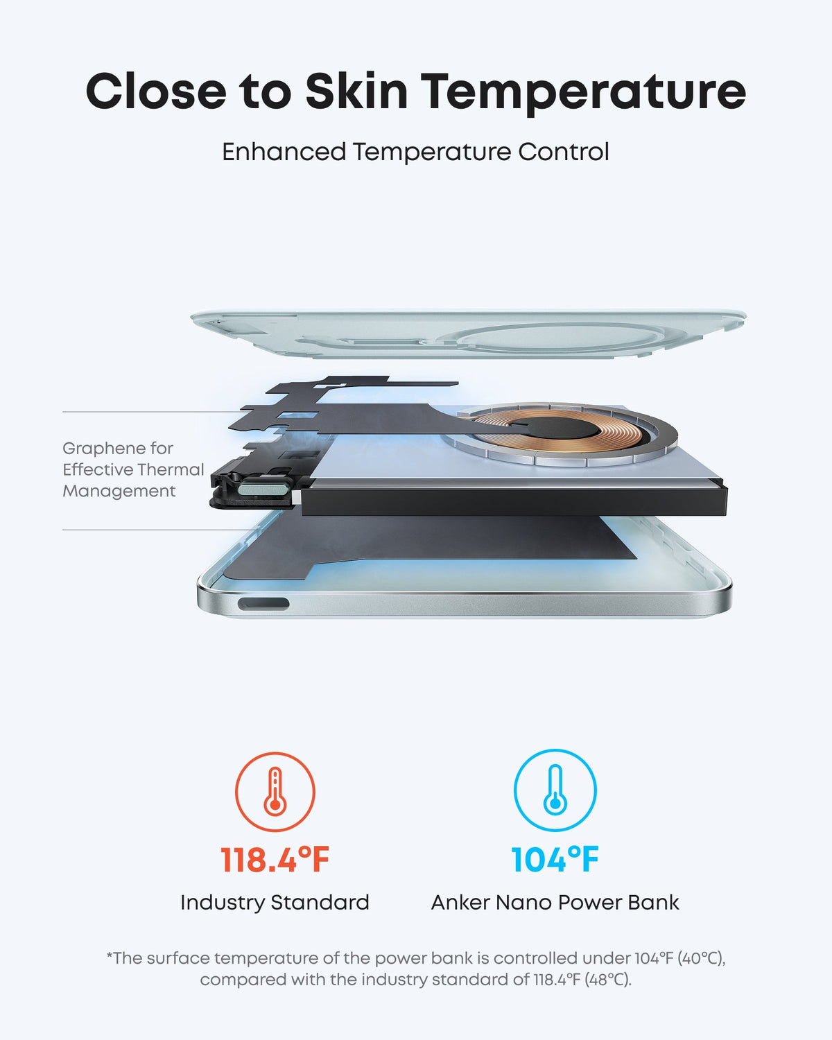 Anker Nano 5K MagGo Slim Magnetic Power Bank