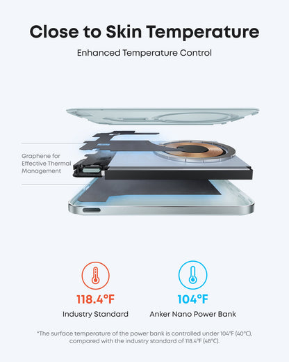 Anker Nano 5K MagGo Slim Magnetic Power Bank