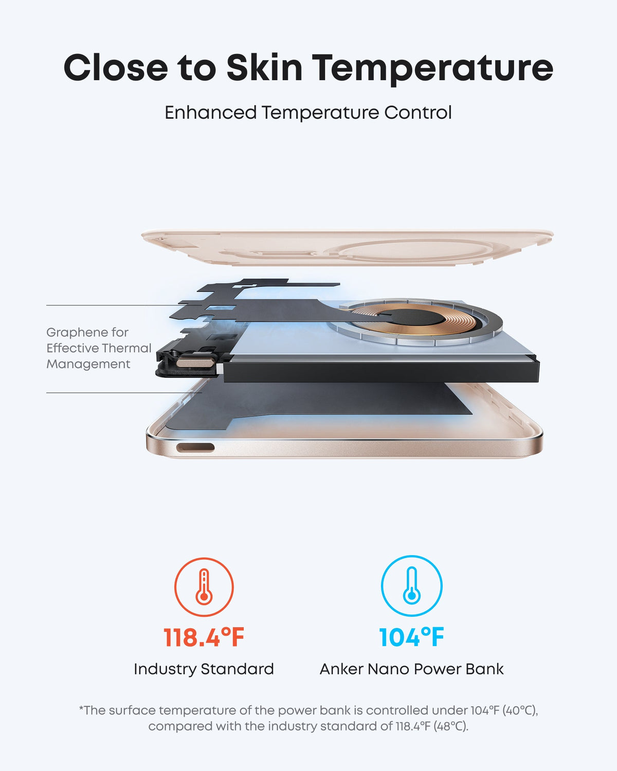 Anker Nano 5K MagGo Slim Magnetic Power Bank