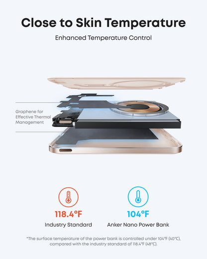 Anker Nano 5K MagGo Slim Magnetic Power Bank