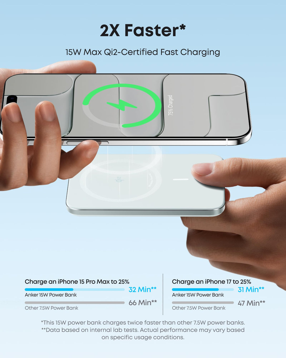 Anker Nano 5K MagGo Slim Magnetic Power Bank